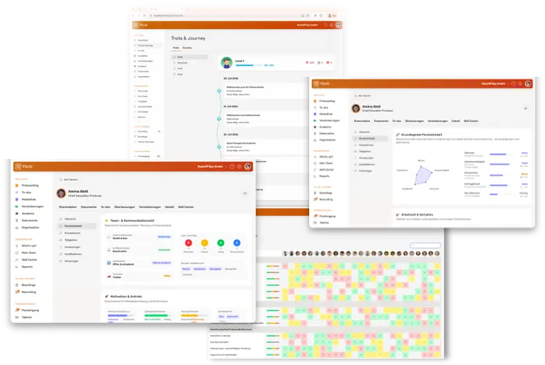 Mehrere verbundene Tajo Softwareansichten entlang der Talent Journey